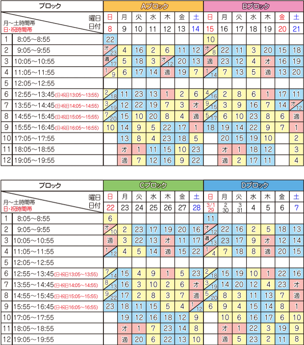 3月学科時限表