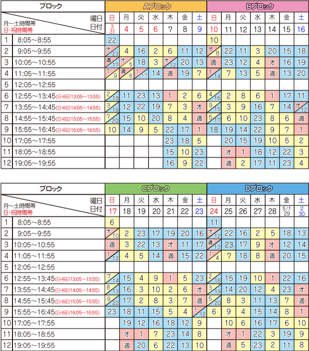 5月学科時限表