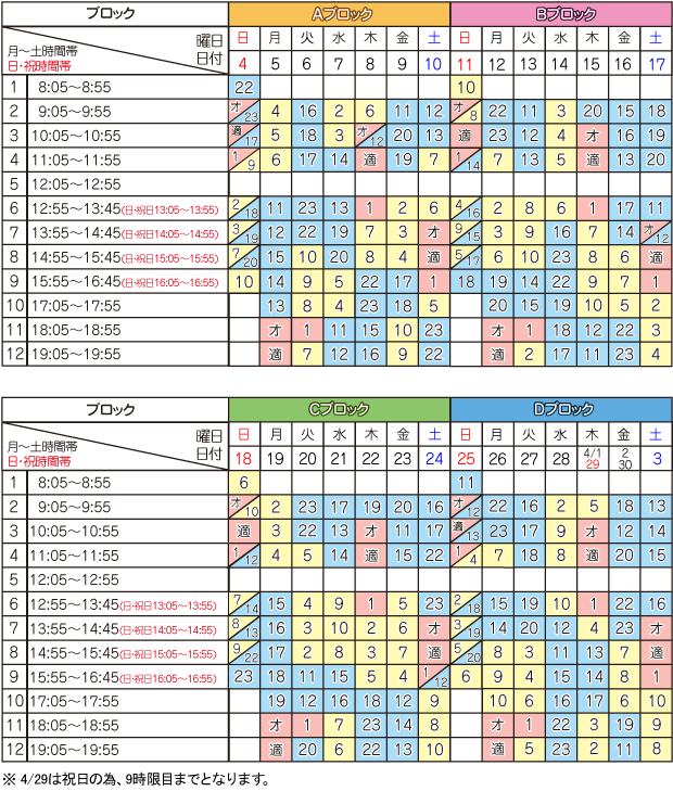 4月学科時限表